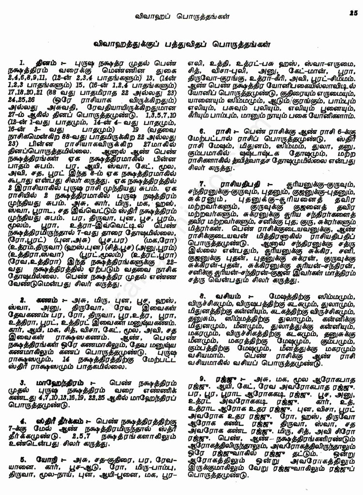 Panchangam